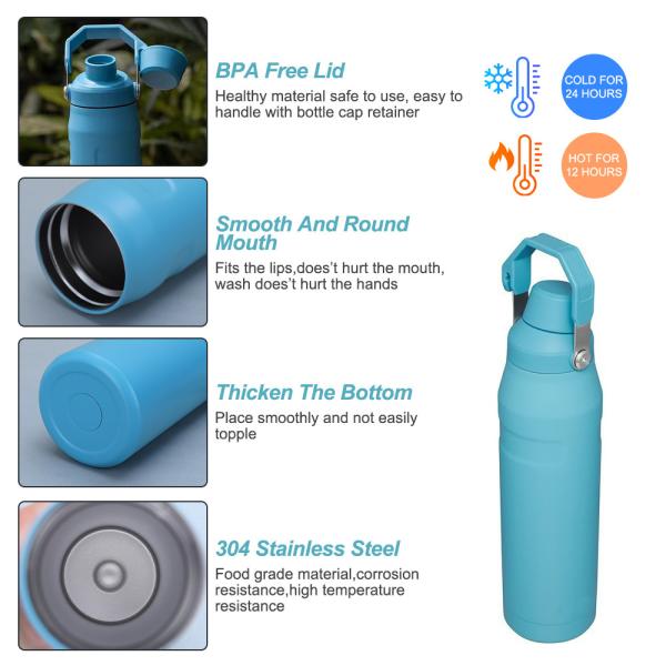 16oz/24oz/36oz Thermal Insulation Stainless Steel Water Bottle for Powder Coated