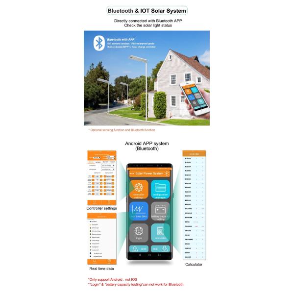 Polycrystalline 10V/40-60W Aluminum IP65 Integrated All In One Solar Street Light