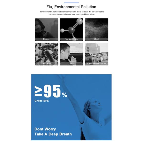Wholesale quality disposable mask Mask Medical