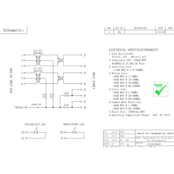 932040 SMT RJ45 Connector for PCB Board Solution Across LPJ19434BHNL