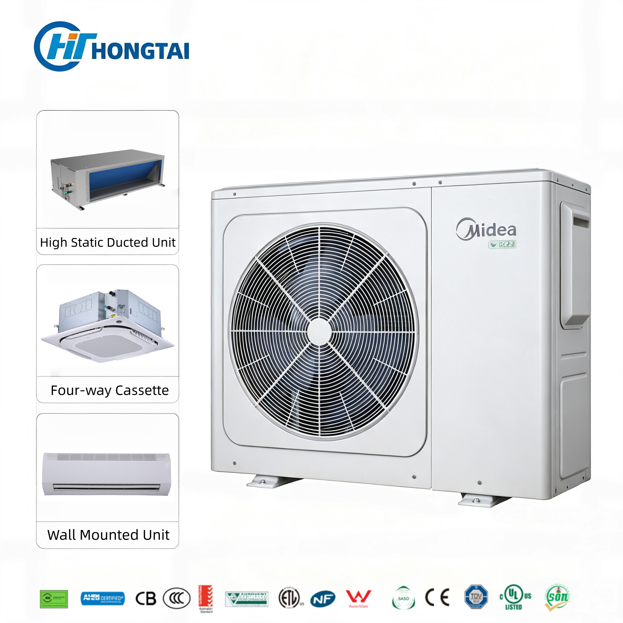 Midea V8 Mini VRF Compact Connected HVAC for Small Commercial Spaces One app ten locations zero site visits small space comfort managed from your desk