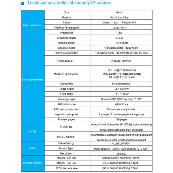 4G WIFI Integrated Solar Street Light With Camera Mono Crystalline Silicon Material