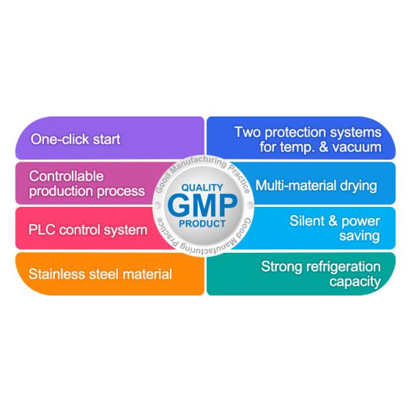 TOPTION Домашние морозильные сушилки 220В Морозильная сушилка для пищи