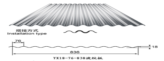 750 820 840 900 950 Recyclable Aluminum Roofing Sheet Use 1100 1060 1050 3003 3004
