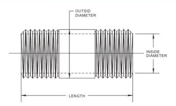 1/2'' - 6'' Rigid Aluminum Metal IMC Conduit And Fittings All Threaded Nipple