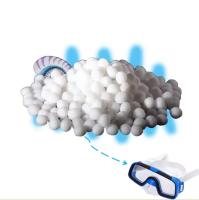 Granules de caoutchouc élastomère thermoplastique Sungallon TPR pour lunettes de bain anti-dérapantes douces