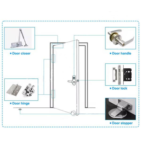 Surface Mounted Cylindrical Knob Door Lock in Satin Nickel Finish for Hotel Bathroom