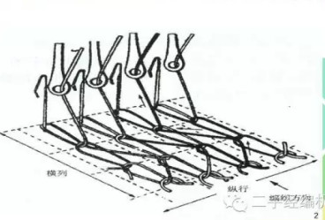 Cricket Badminton Net Making Machine Ocean Floating Netting Cage Machine