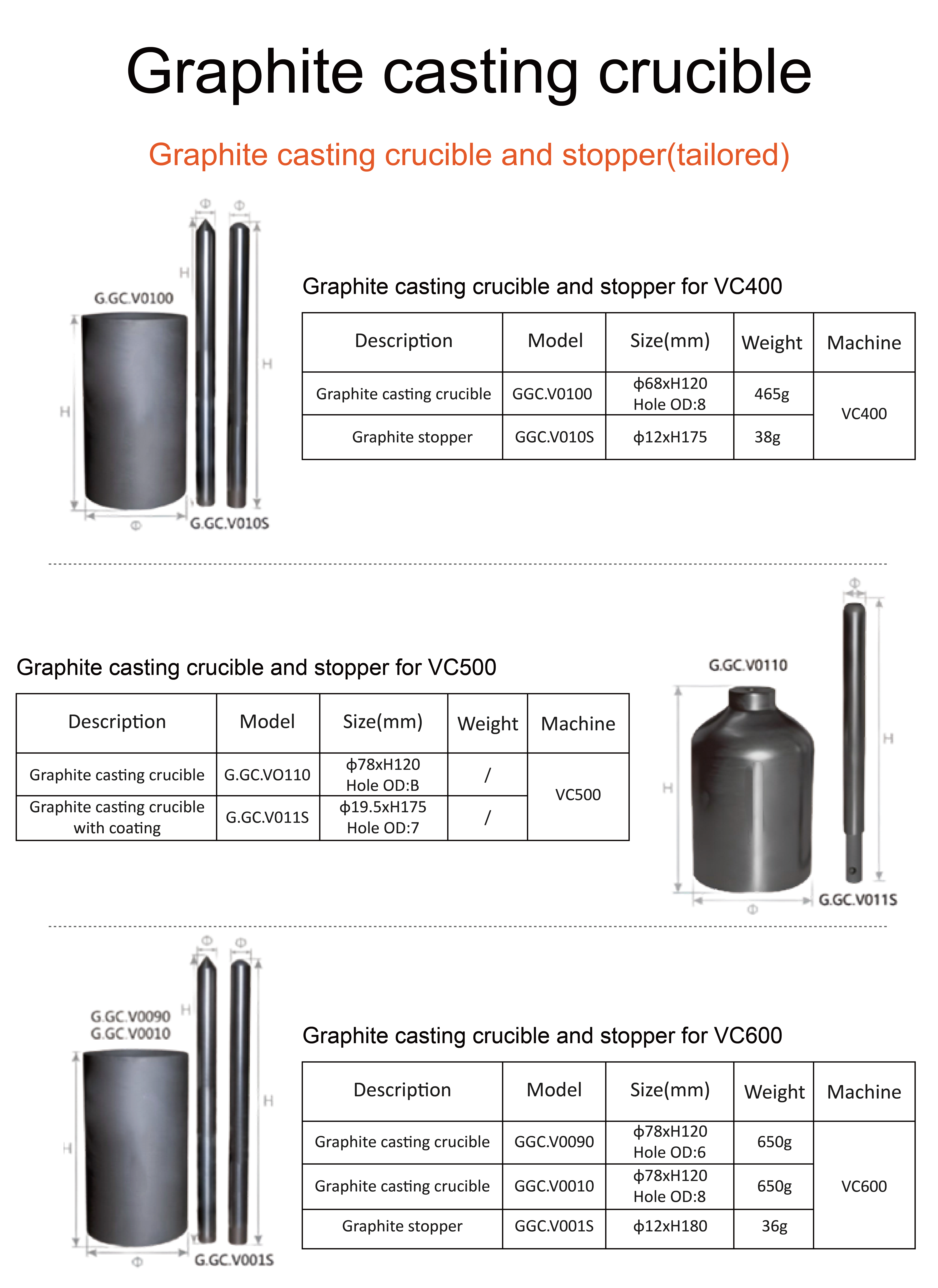 Graphite Casting Crucible & Stopper For VC600