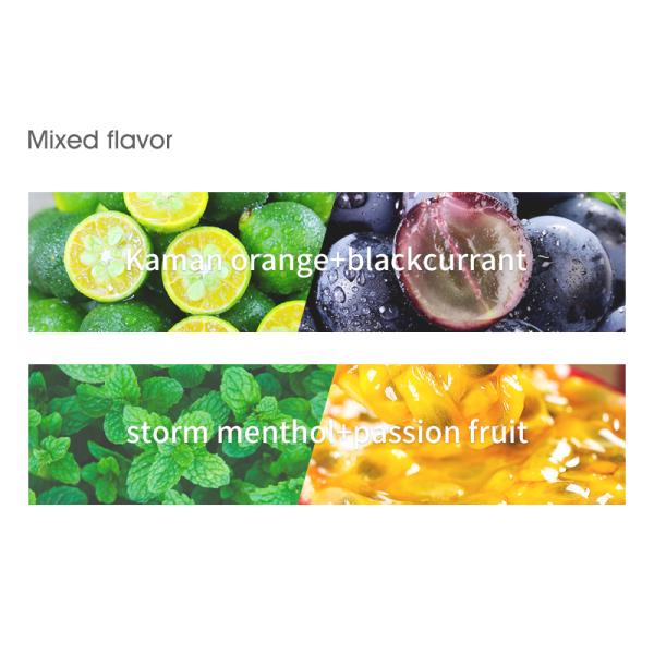 Витамин C центра s первого мира „заполняя чеканит планшеты для водителей