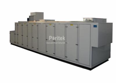 Desiccant Wheel Dehumidifier With Humidistat