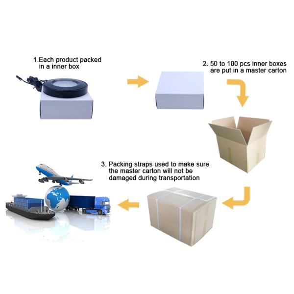 12V DC LED lámpara de reflejo del gabinete Puck lámpara 3000K 4000K 6000K Para joyería