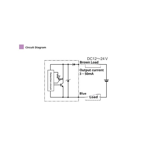 High Precision Machining Pneumatic Cylinder Elevate Automation Position Sensing Smart Cylinders ZPSC0013R
