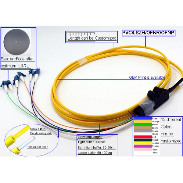 4F - режим ЛК ОС2 отрезка провода оптического волокна разветвителя 900ум ленты 12Ф одиночный с желтым цветом кабеля 0.5М ЛСЗХ 0.9мм с обслуживанием ОЭМ