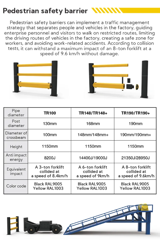 Rack End Protector Flexible Safety Barrier Impact Absorbing Safety Barrier
