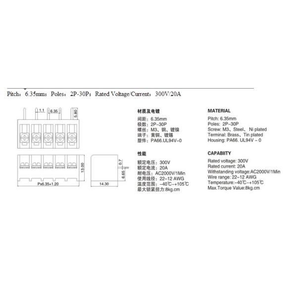 RDHB611B Barrier Terminal Blocks Conductive Metal With Copper Blocks Barrier
