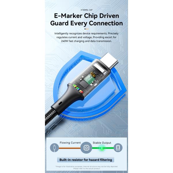 ESSAGER ES-X45 Series Quick Charge 240W USB C to USB C Cord
