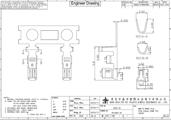 250V AC / DC 2.0mm Pitch PA66 Material Automotive Electrical PAD Connectors Double Row