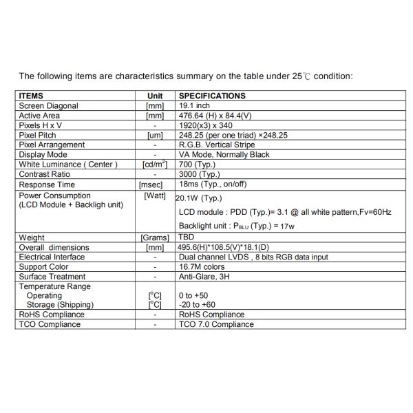 19.1Inch Lcd Touch Display 1920 X 340 700nits LVDS Interface PCAP Touch JB191FVT700