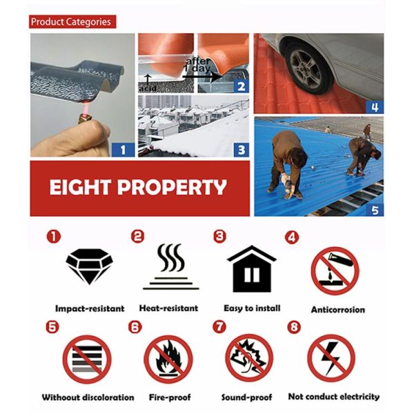 Fireproof Easy Install Corrugated Roof Tiles Plastic Tiles For Roof Light PVC Resin Roof Sheet Tile