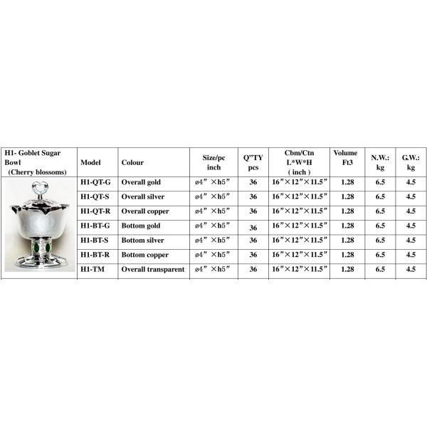 Arab high-grade fine gold goblet cherry Sugar Bowl