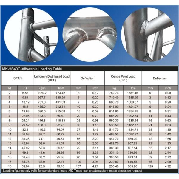 Aluminum 6082-T6 Heavy Duty Curved Truss Tower Lift with Aluminum Alloy Certificate