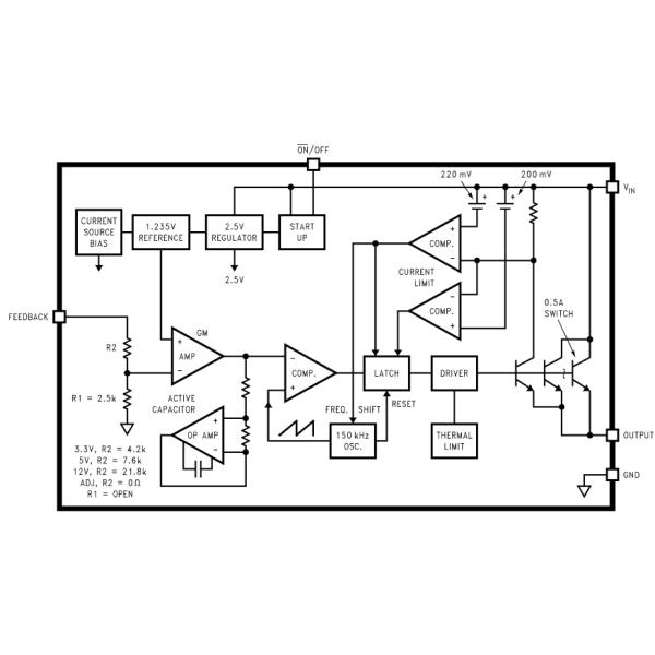 Переключая регулятор напряжения тока IC LM2594MX-ADJ 1.2V к 37V 150KHz SOIC-8