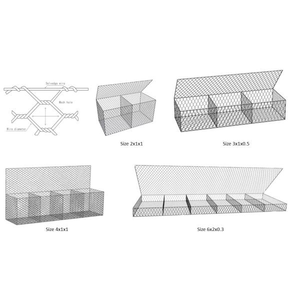 Корзина утеса коробки 80X100Mm Gabion ячеистой сети 2X1X1M Gabion для проекта регулирования паводковых вод