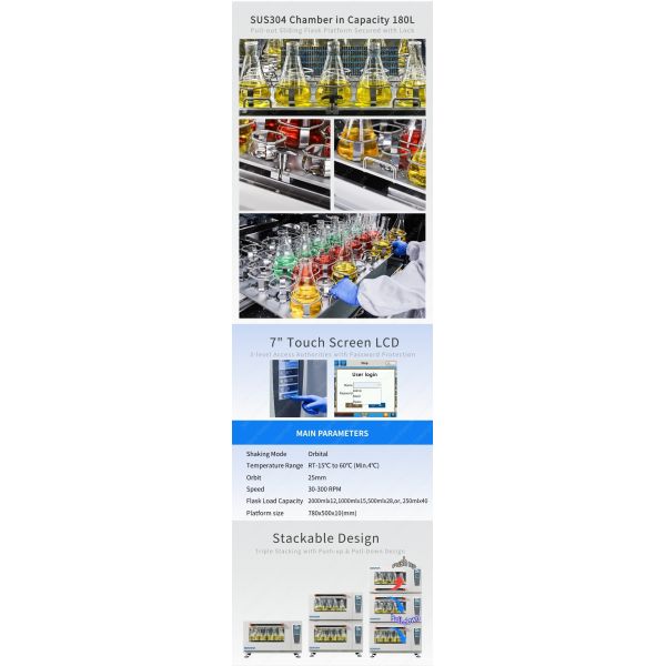 Refrigerated Orbital Laboratory Incubator Shaker ST-201R