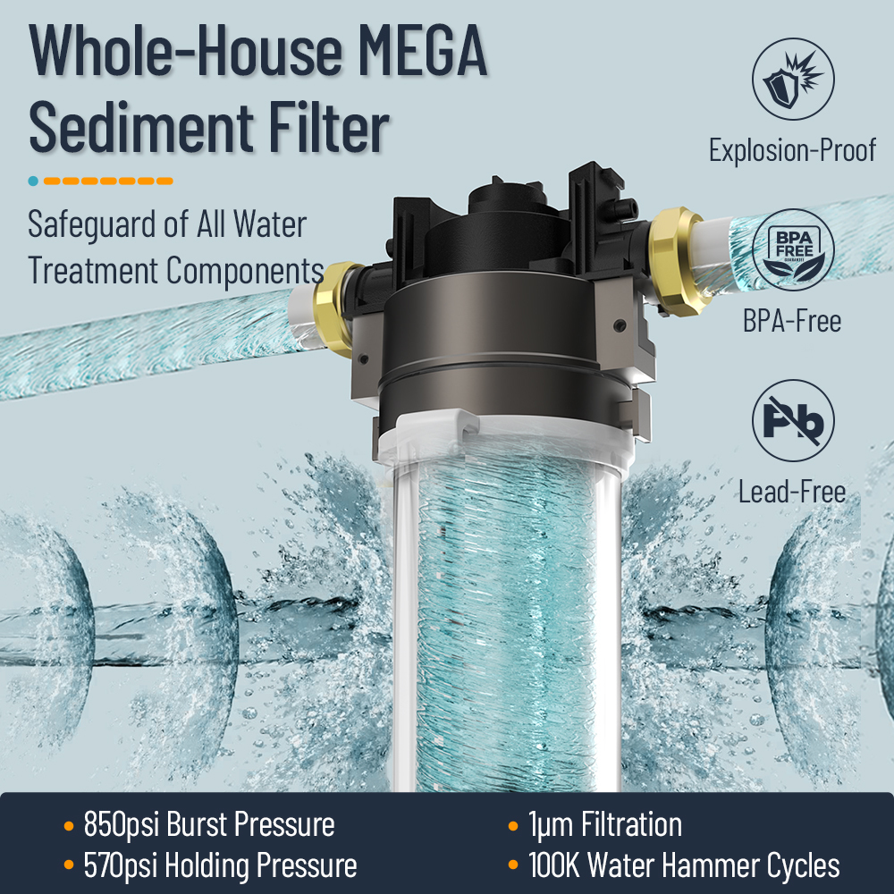 BRISKSPRING Compact Central Water Purifier with Smart Filter Life Indicator, PP+Carbon Composite Cartridge and 15 L/min Flow Rate