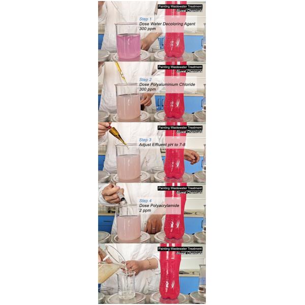 Painting Water Decoloring Agent Wastewater Treatment Color Remove Chemicals