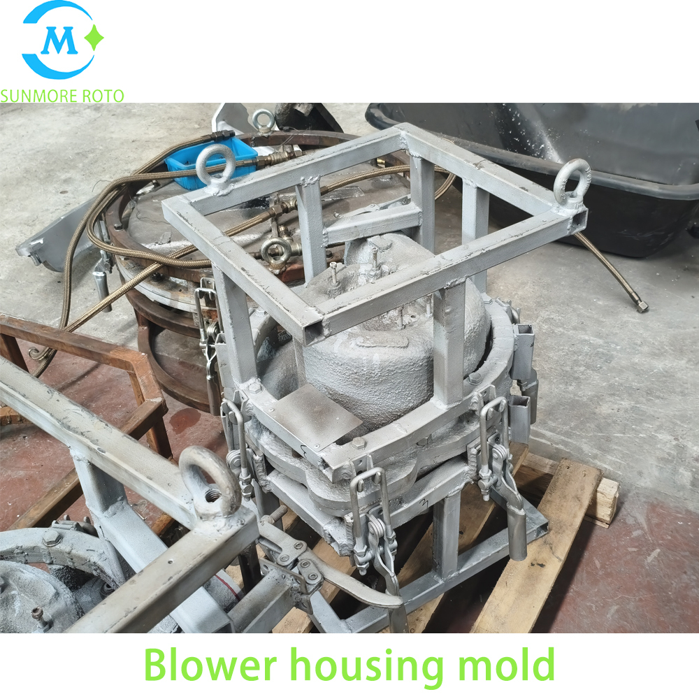 SUNMORE ROTO OEM Custom Cast Steel Rotomolded Blower Housing Mould, Plastic Fan Shell Rotational Mold With Square Integrated Lifting Frame & Quick Toggle Clamps