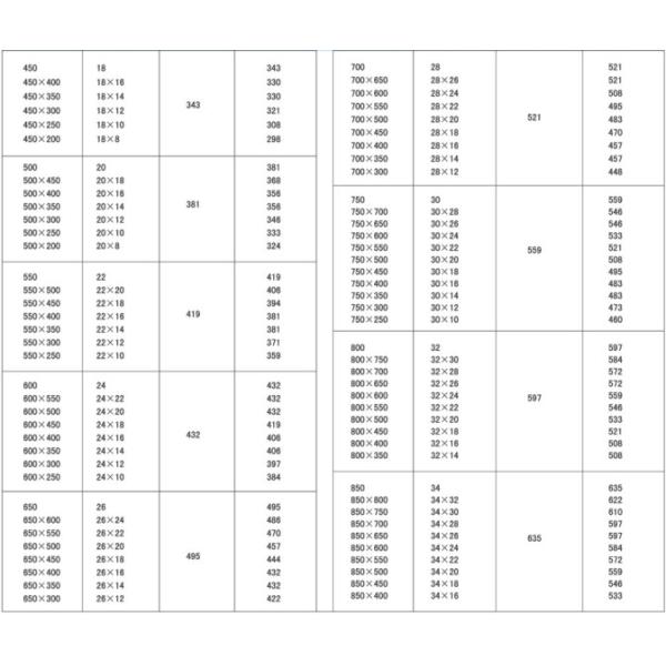 ANSI Standard Carbon Steel Nipple Butt Weld Pipe Fittings Carbon Steel Tee / Cross