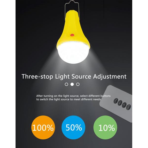 IP65 водонепроницаемые солнечные светодиодные лампы для сада с наружной системой белого источника