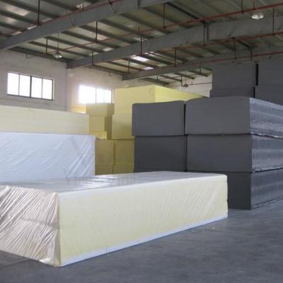 Industrial Grade Amine Catalyst for PU Polyurethane Foam
