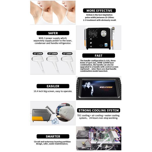 Painless Q Switched Nd Yag Laser Machine 3 Wavelength Diode Laser Hair Removal 10.4 Inch