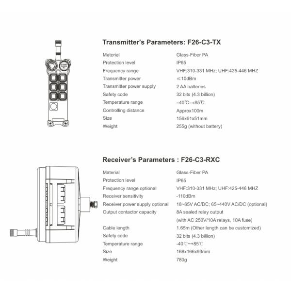 F26-C3 Industrial Radio Remote Control RF Industrial Wireless Crane Remote Control