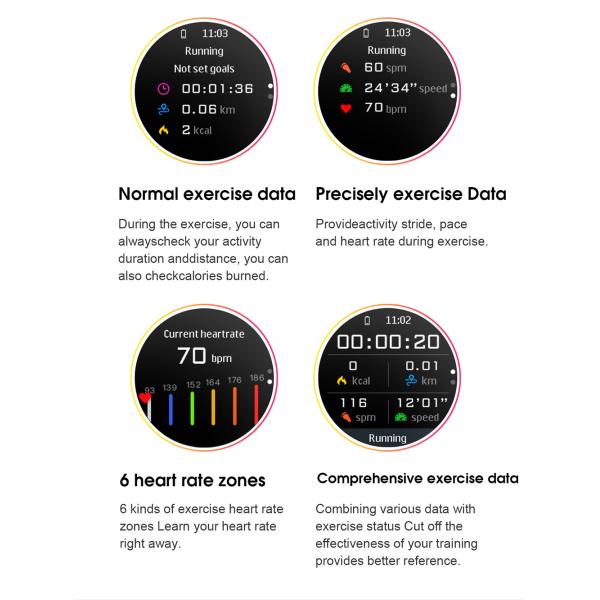Звонок L13 Ble 1,3 дозор экрана касания IP68 дюйма водоустойчивый умный