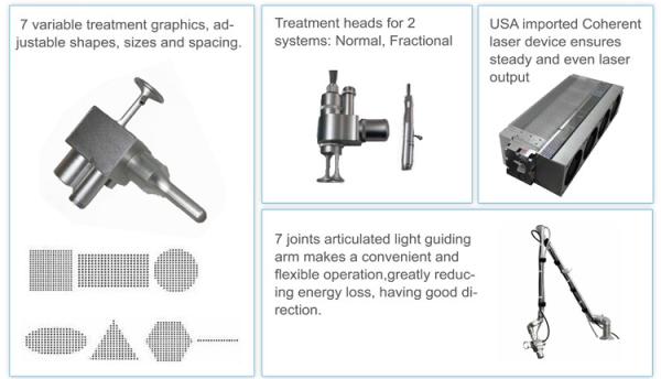 CE and TUV approved Laser Equipment co2 laser surgery recovery Fractional Skin Resurfacing / Wrinkles Removal