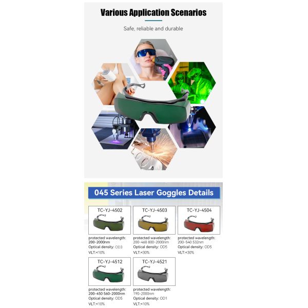 Customizable IPL Laser Safety Glasses 455 532 1064nm CO2 Protective Goggles for Laser Welding Eye Protection Glasses