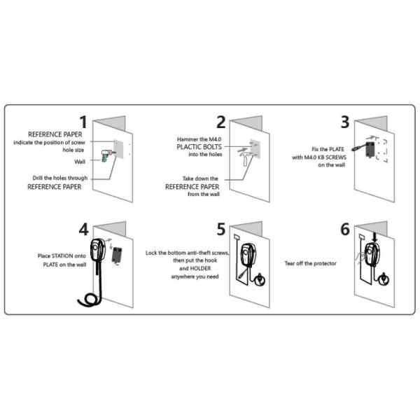Тип 1 типа 2 заряжателя AC пользы 32A Wallbox семьи