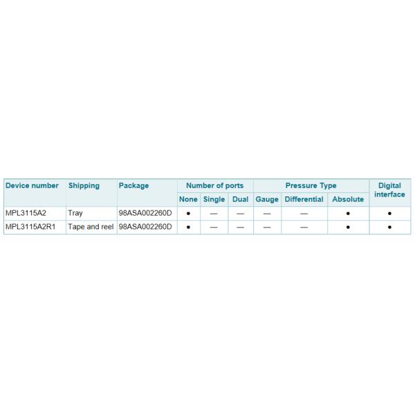 MPL3115 LGA8 Sensor Ics