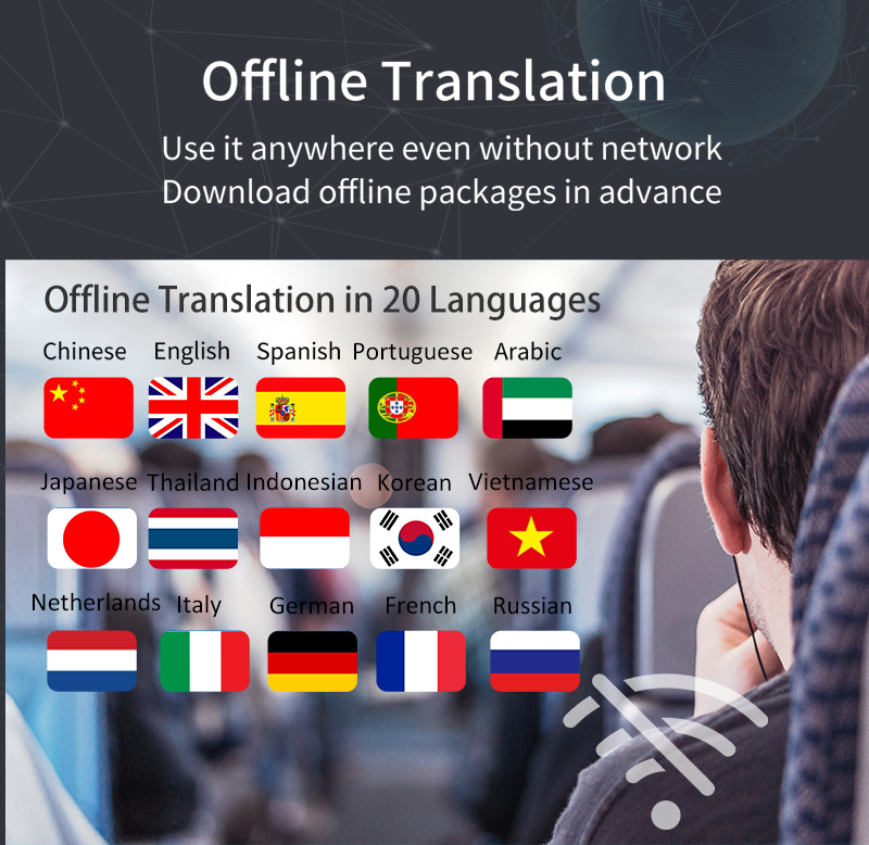 4G Simcard ChatGPT Translator Device Network Sharing For Meeting Travel Study