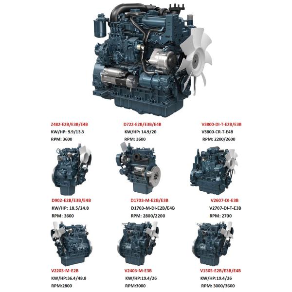 Isuzu 4JB1 Дизельный двигатель линейный 4-цилиндровый 2.8L Дислокация