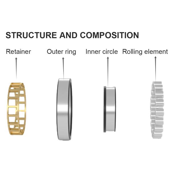High Speed Cylindrical Roller Bearing Nu216e Nu217 Nu217e Nu218
