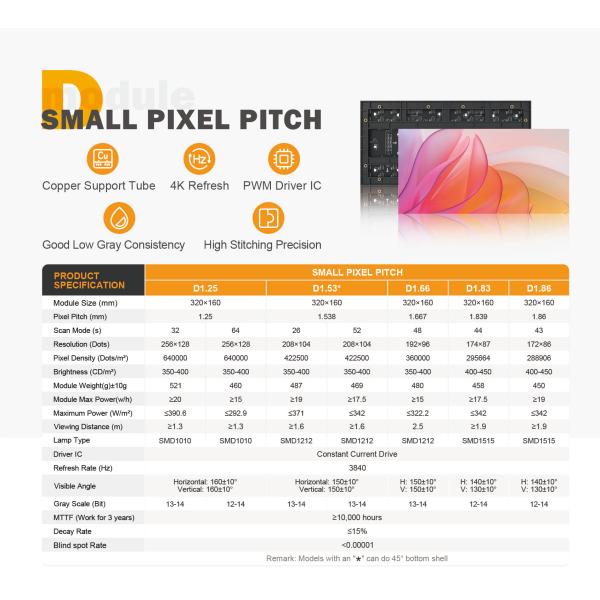 320mm*160mm LED Display Module for High Resolution Full Color Null IP65 Video Wall P12