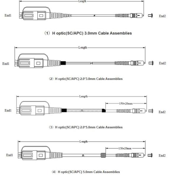 SC APC Outdoor Waterproof Fiber Optic Cable Accessories Optitap / H Optic Connector