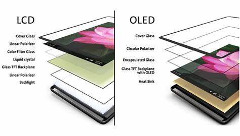 Medium Alumino-Silicate orignial glass sheet for cellphone Front Glass