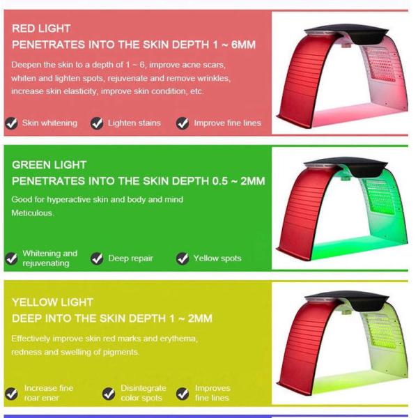 Многофункциональное подмолаживание кожи машины 415nm 640nm терапией света СИД PDT