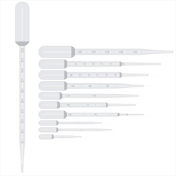 Пипетка Pasteur капилляра Laboratoire медицинская микро- дозируя жидкости 3 - 5ml